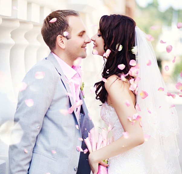 Прогноз отношений пары